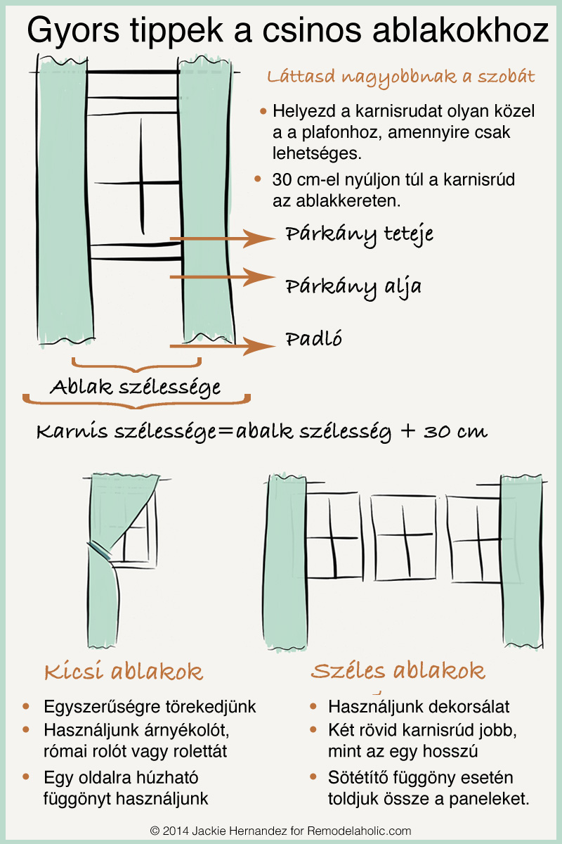 window-infographic